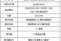 关于怎样配置双显示器台式电脑的信息