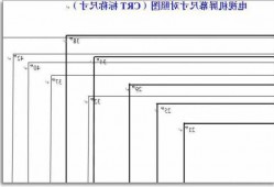 环艺电脑台式显示器尺寸？做设计电脑显示器尺寸？