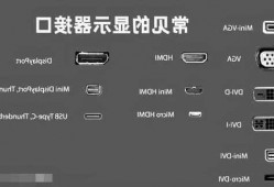 台式电脑不支持外接显示器，台式机不支持hdmi！