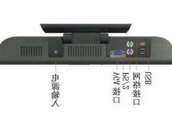 台式电脑显示器有插口，台式机显示器插主机哪个孔