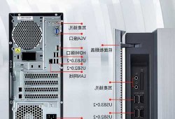 台式联想电脑连接显示器教程，联想笔记本电脑怎么接上台式显示器！