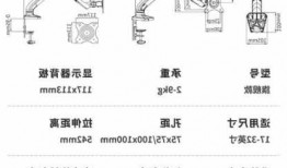 台式电脑显示器支架结构图？电脑显示器支架怎么安装视频？