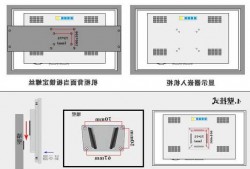 嵌入式台式电脑显示器选择，台式嵌入式的区别？