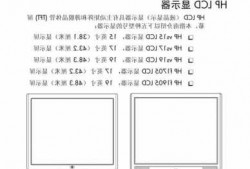 关于台式电脑显示器主要功效的信息