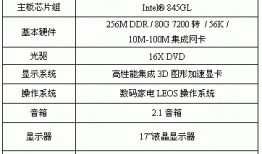 台式电脑显示器影响性能吗，台式电脑显示器对电脑配置的影响？