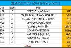 台式游戏电脑配置单显示器？游戏台式电脑显示器推荐？