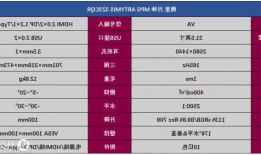 台式电脑显示器规格和价格的简单介绍