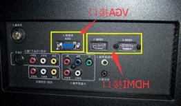 台式电脑如何用hdmi连接显示器，台式电脑怎么连hdmi！