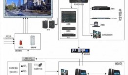 台式电脑显示器组装方式？台式电脑显示器安装步骤图？