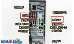 台式电脑显示器怎么接HDMI，台式电脑显示器怎么接线