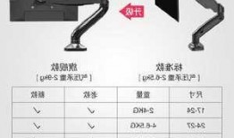 台式电脑显示器横向托架，台式电脑显示器横向托架怎么设置