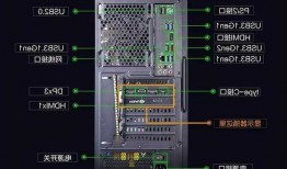 台式电脑双显示器插件是什么，双显示器电脑主机