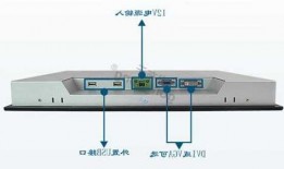 台式电脑显示器保养秘诀，台式电脑显示器保养秘诀视频