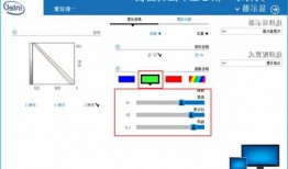 台式电脑显示器色温标准？台式显示器如何调色温？