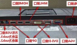 联想台式电脑外接显示器线，联想电脑连接显示器接口？