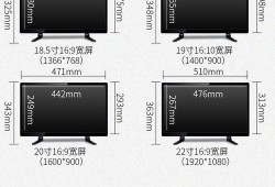 办公台式电脑显示器尺寸，办公电脑显示器多少寸