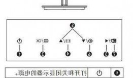 PHLIPS台式电脑如何修改显示器亮度的简单介绍