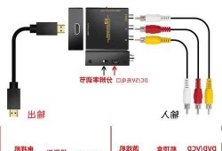 台式电脑显示器能接hdmi，台式电脑显示器能接DVD吗！