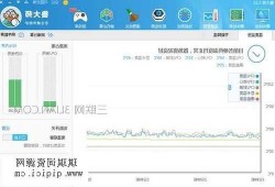 关于台式电脑显示器发热严重怎么解决的信息