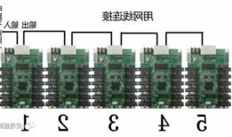 台式电脑显示器组装教程，台式机主机显示器安装教程！