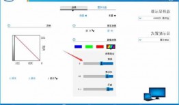 台式电脑的显示器怎么调试，台式电脑的显示器怎么调试亮度！