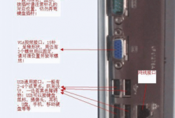 台式电脑显示器内部接线，台式电脑显示器内部接线图解！