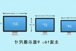 台式机电脑显示器多大尺寸，台式电脑显示器尺寸都有多大的！