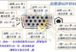 电脑显示器连接线台式vga，显示器vga接线图