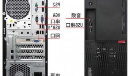 包含独显台式电脑怎么连显示器的词条