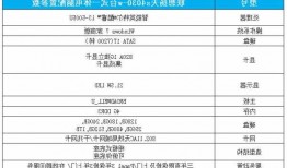 一体机电脑配置台式显示器，一体机电脑配置台式显示器怎么调