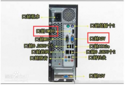 台式电脑显示器主板怎么装？台式机主机显示器安装教程？