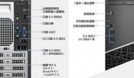 dell台式电脑显示器meun键，dell显示器按钮失灵怎么办