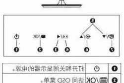 PHLIPS台式电脑如何修改显示器亮度的简单介绍