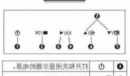 PHLIPS台式电脑如何修改显示器亮度的简单介绍