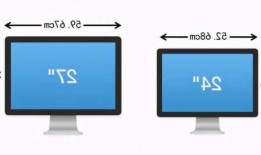 台式电脑显示器选择多少寸？台式电脑显示器多少寸怎么看？