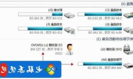 台式电脑插u盘无显示器？台式电脑插u盘无显示器怎么办？