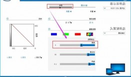 台式电脑显示器参数调整？怎么调整台式显示器的亮度？