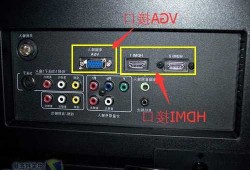 台式电脑显示器连switch，台式电脑显示器连接线怎么插图片？