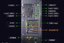 华硕台式电脑加显示器接口？华硕显示器怎么接主机？