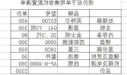 台式电脑显示器及价格表，台式电脑显示器价格表办公