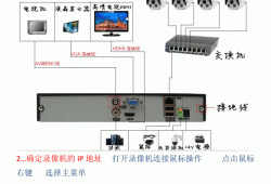 监控怎样连台式电脑显示器的简单介绍