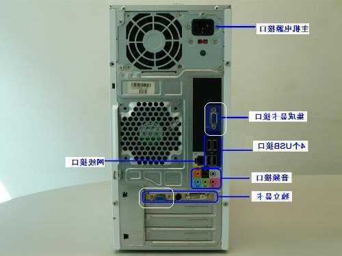 戴尔台式电脑的外接显示器？戴尔主机连接显示器？