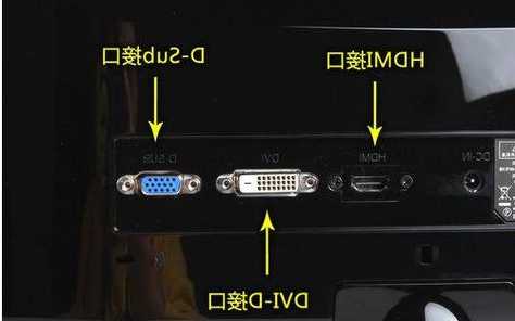 一般台式电脑的显示器接口，台式显示器接口是什么型号？