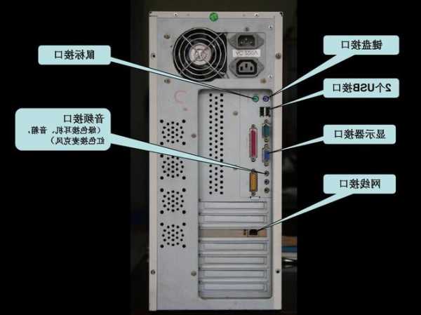 显示器改台式机电脑可以吗，显示器改台式机电脑可以吗怎么改！