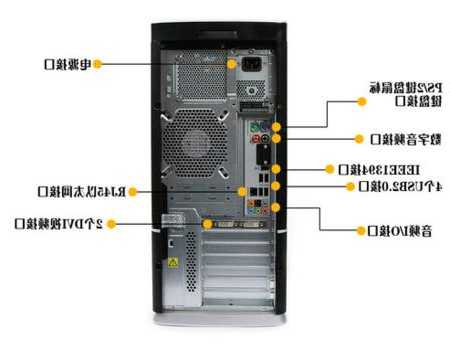 电脑显示器怎么换台式主机？显示器怎么切换主机？