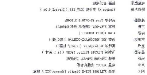 台式电脑显示器怎么看配置，台式机如何看显示器型号！