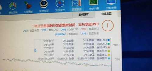 台式电脑cpu温度显示器，台式电脑显示cpu温度过高怎么办！