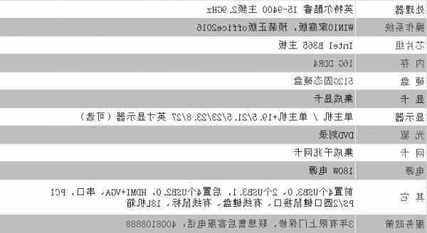 联想电脑台式显示器尺寸，联想电脑显示器尺寸怎么看！