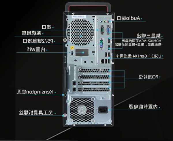 台式电脑主机跟显示器组装，台式电脑显示器组装教程