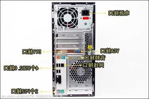 台式电脑主机跟显示器组装，台式电脑显示器组装教程